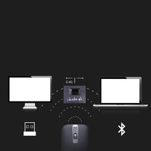Load image into Gallery viewer, Dual-mode Bluetooth Wireless Mouse Rechargeable Ultra-thin Mute Desktop Laptop Office